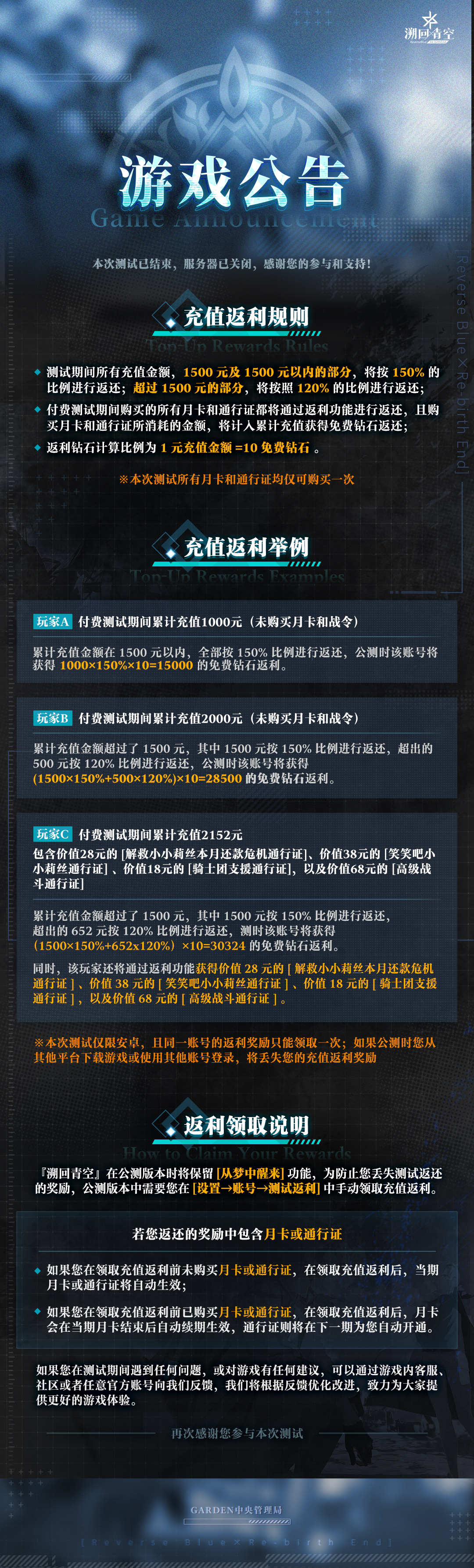 《溯回青空》測試結束